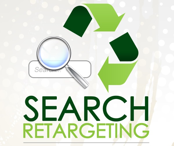 The Insightful Media Series – Search Retargeting